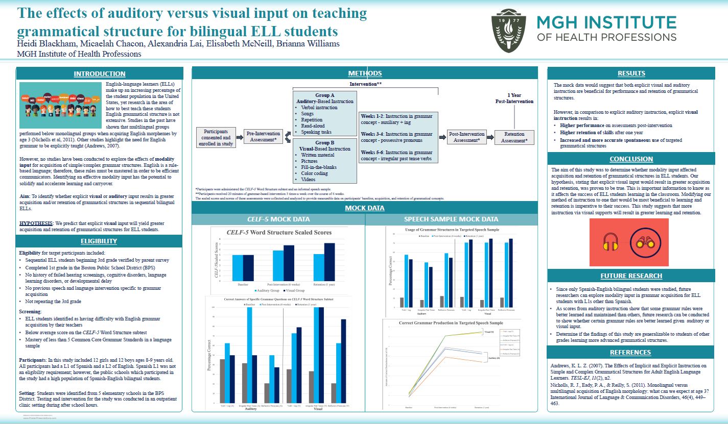 Sofia Vallila Rohter's Poster Presentation
