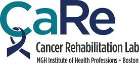 the word CARE is written above cancer rehabilitation lab, mgh institute of health professions boston with a blue cancer ribbon hanging on the C