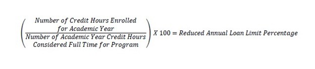 An equation that reads, Number of credit hours enrolled for academic year, divided by number of academic year credit hours considered full time for program, multiplied by 100, equals reduced annual loan limit percentage